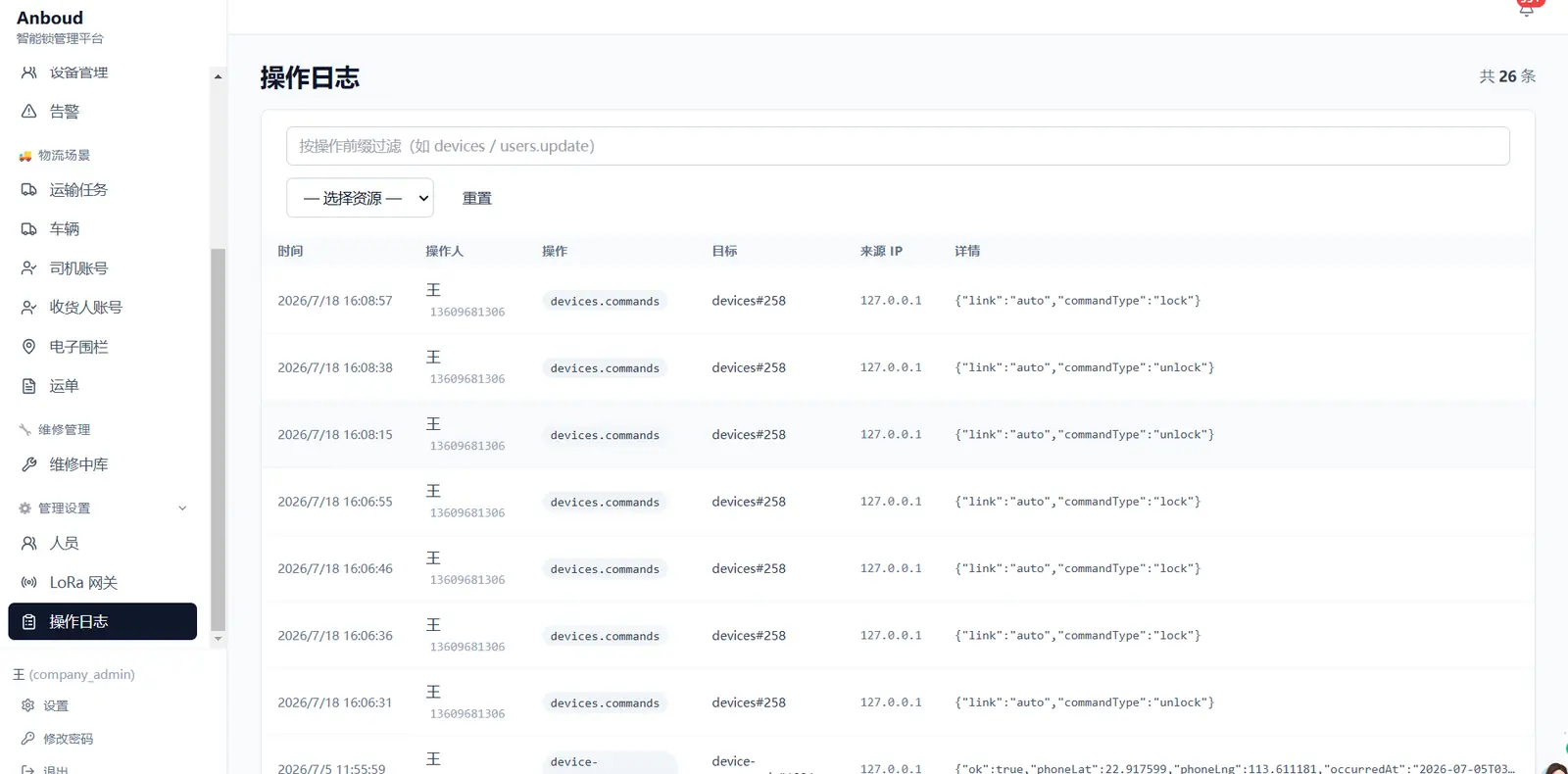 Audit log